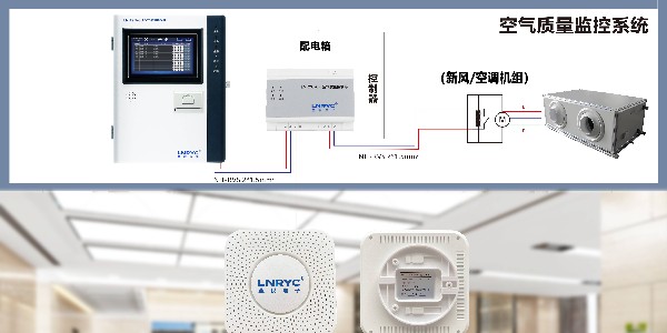 红杏AV成人网站電子<i style='color:red'>室內空氣環境監測係統</i>有哪些設備組成？